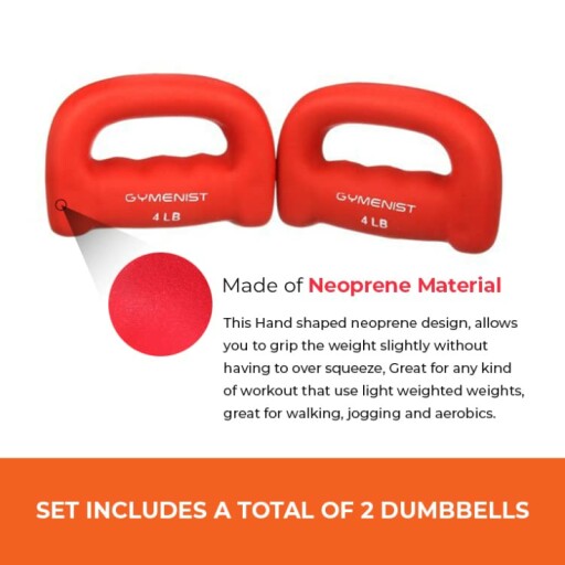 Close-up of GYMENIST Neoprene Dumbbells showing finger cutouts